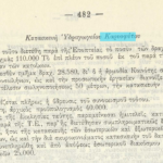 Η κατασκευή υδραγωγείου